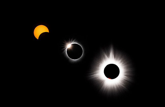 Total Solar Eclipse 2024, Indiana, USA